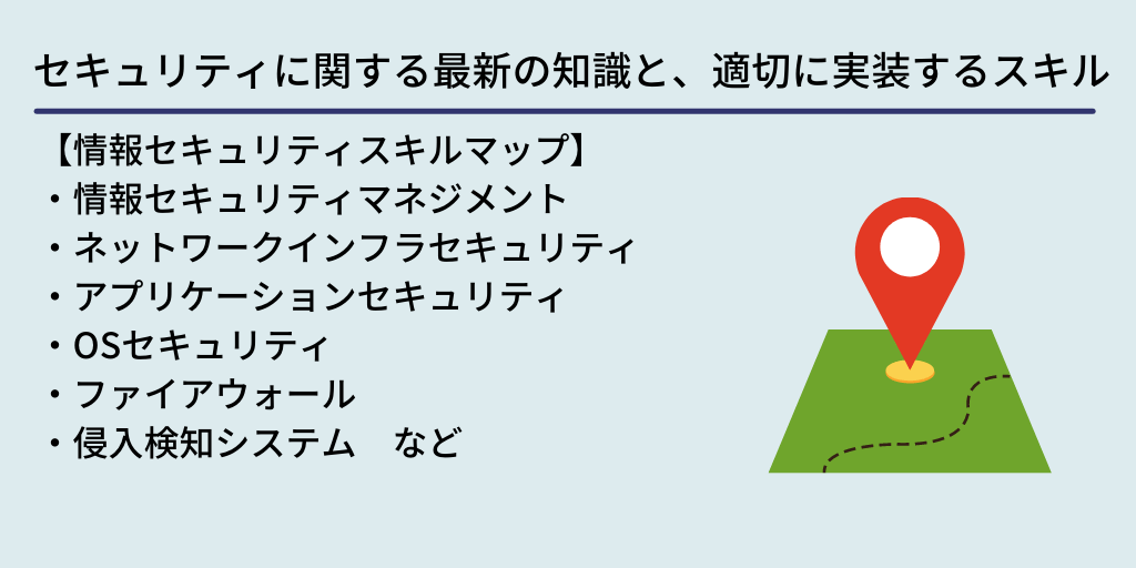 セキュリティに関する最新の知識と、適切に実装するスキル:【情報セキュリティスキルマップ】・情報セキュリティマネジメント ・ネットワークインフラセキュリティ ・アプリケーションセキュリティ ・OSセキュリティ ・ファイアウォール ・侵入検知システム など