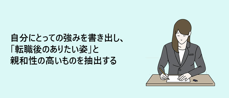 自分にとっての強みを書き出し、「転職後のありたい姿」と親和性の高いものを抽出する