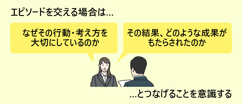 エピソードを交える場合は…「なぜその行動・考え方を大切にしているのか」「その結果、どのような成果がもたらされたのか」とつなげることを意識する