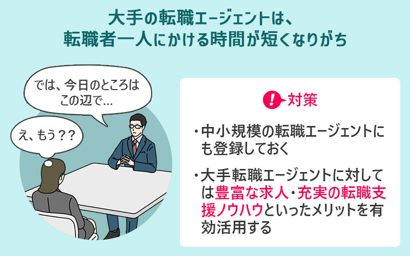 大手の転職エージェントは、転職者一人にかける時間が短くなりがち 対策:●中小規模の転職エージェントにも登録しておく ●大手転職エージェントに対しては豊富な求人・充実の転職支援ノウハウといったメリットを有効活用する
