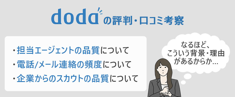 dodaの評価・口コミ考察 ・担当エージェントの品質について ・電話/メール連絡の頻度について ・企業からのスカウトの品質について