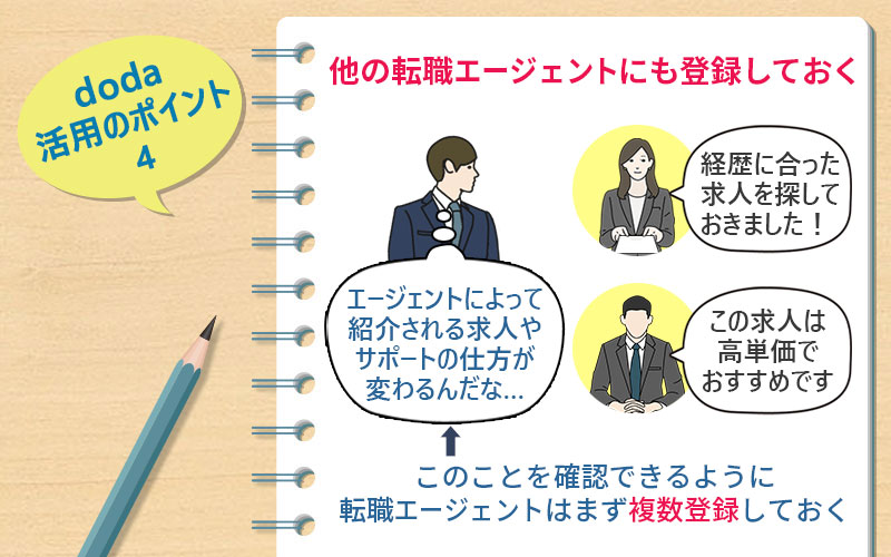 doda活用のポイント4 ●他の転職エージェントにも登録しておく