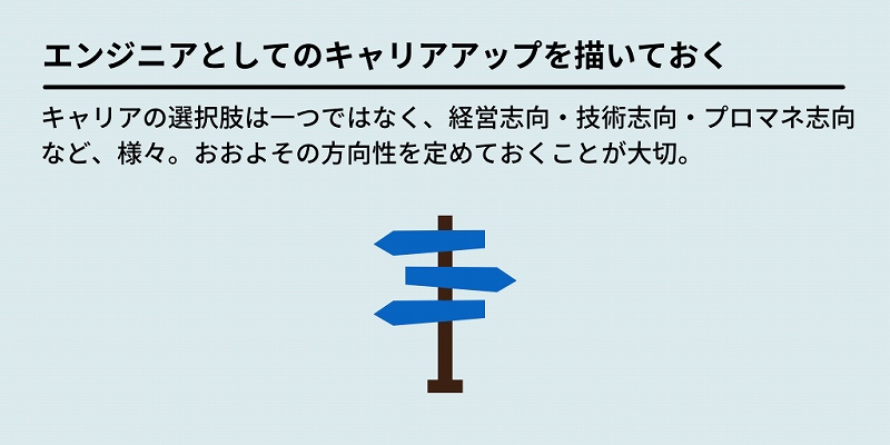 エンジニアとしてのキャリアアップを描いておく:キャリアの選択肢は一つではなく、経営志向・技術志向・プロマネ志向など、様々。おおよその方向性を定めておくことが大切。