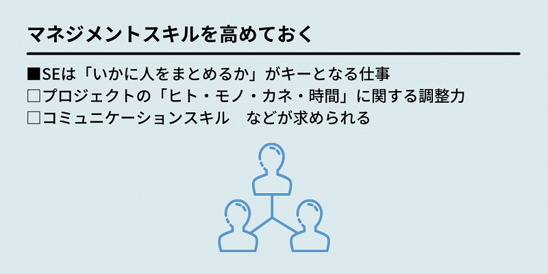 マネジメントスキルを高めておく:■SEは「いかに人をまとめるか」がキーとなる仕事 □プロジェクトの「ヒト・モノ・カネ・時間」に関する調整力 □コミュニケーションスキル などが求められる