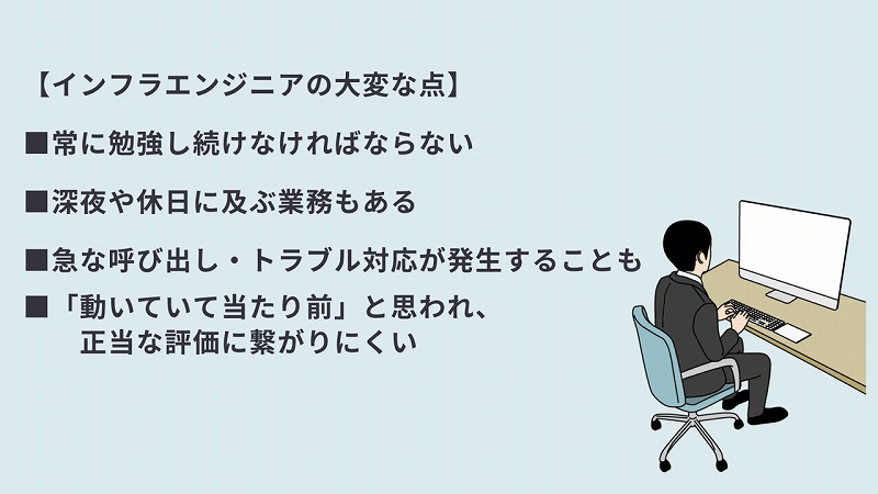 【インフラエンジニアの大変な点】 ■常に勉強し続けなければならない ■深夜や休日に及ぶ業務もある ■急な呼び出し・トラブル対応が発生することも ■「動いていて当たり前」と思われ、正当な評価に繋がりにくい