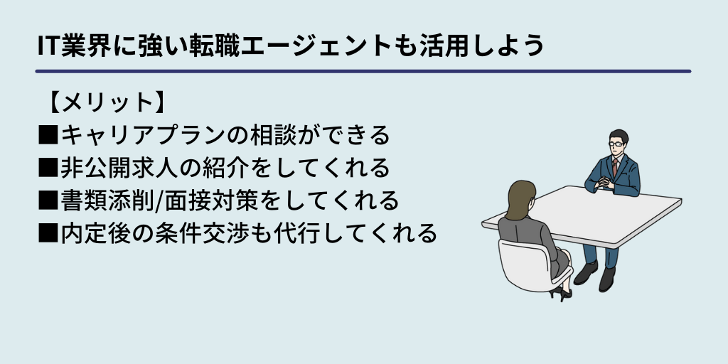 ITエンジニアの支援実績豊富な転職エージェントの活用:【メリット】■キャリアプランの相談ができる ■非公開求人の紹介をしてくれる ■書類添削/面接対策をしてくれる ■内定後の条件交渉も代行してくれる