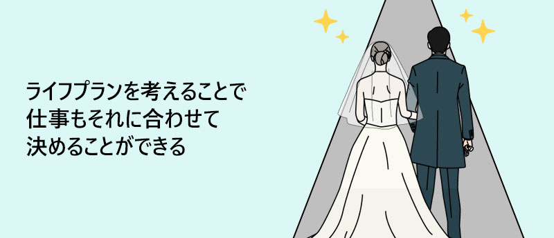 ライフプランを考えることで仕事もそれに合わせて決めることができる
