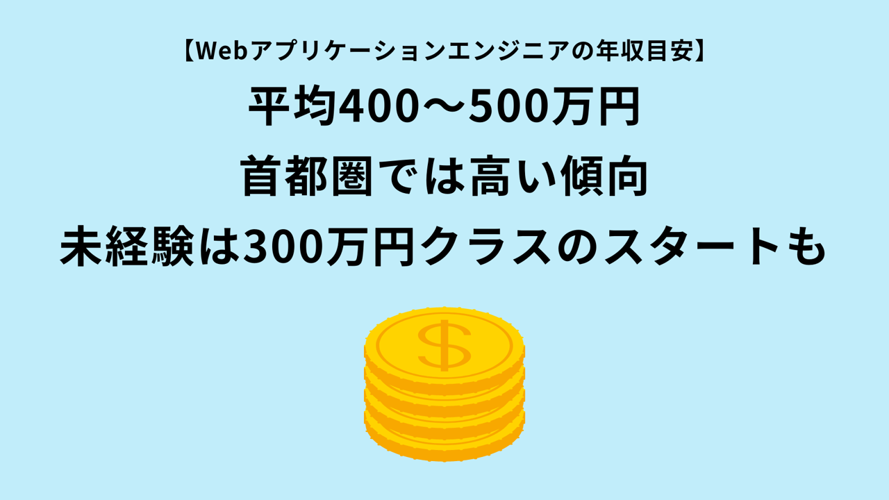 【Webアプリケーションエンジニアの年収目安】平均400~500万円 首都圏では高い傾向 未経験は300万円クラスのスタートも
