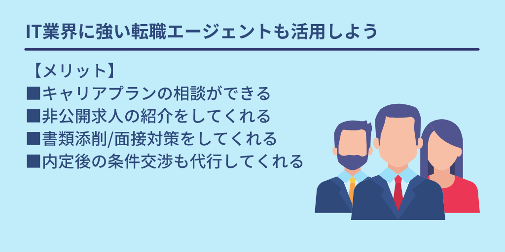 ITエンジニアの支援実績豊富な転職エージェントの活用:【メリット】■キャリアプランの相談ができる ■非公開求人の紹介をしてくれる ■書類添削/面接対策をしてくれる ■内定後の条件交渉も代行してくれる