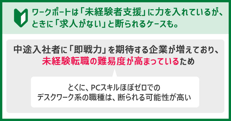 ワークポートは「未経験者支援」に力を入れているが、ときに「求人がない」と断られるケースも。中途入社者に「即戦力」を期待する企業が増えており、未経験転職の難易度が高まっているため