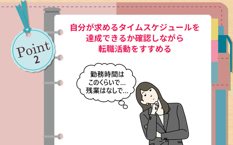 自分が求めるタイムスケジュールを達成できるか確認しながら転職活動をすすめる