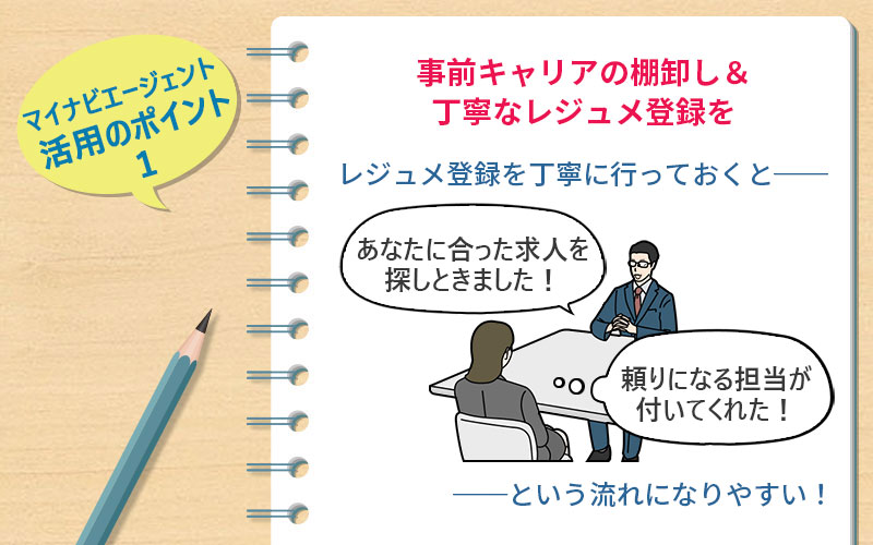マイナビエージェント活用のポイント1 事前キャリアの棚卸し&丁寧なレジュメ登録を