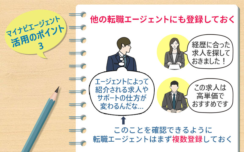 マイナビエージェント活用のポイント3 ■他の転職エージェントにも登録しておく