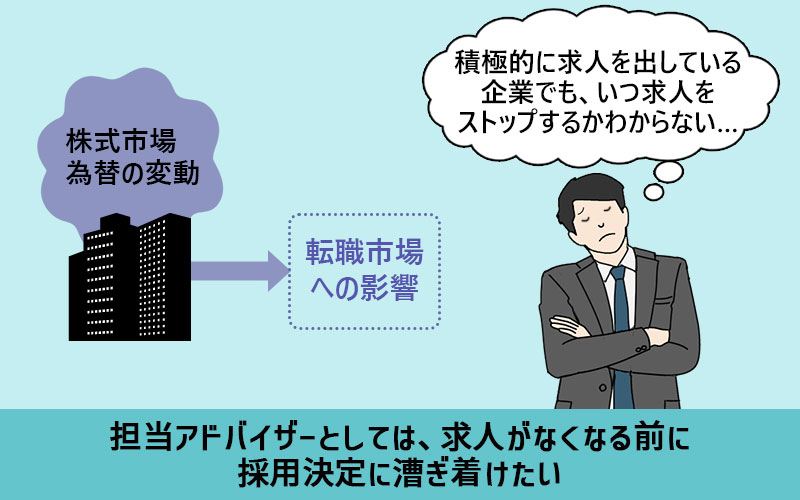 担当アドバイザーとしては、求人がなくなる前に採用決定に漕ぎ着けたい