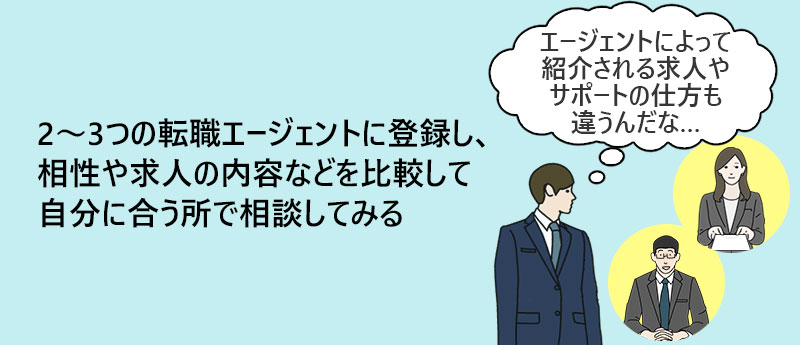 2~3つの転職エージェントに登録し、相性や求人の内容などを比較して自分に合う所で相談してみる