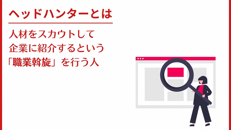 ヘッドハンターとは 人材をスカウトして、企業に紹介するという、「職業斡旋」を行う人