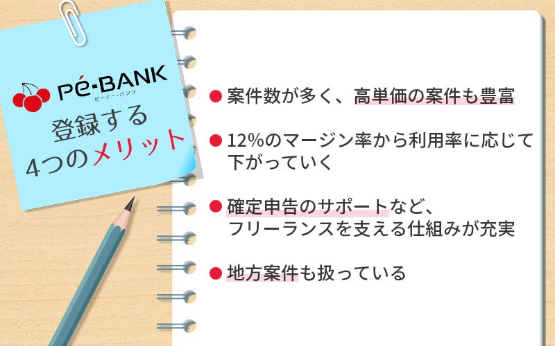 PE-BANK3つのメリット ■案件数が多く、高単価の案件も豊富 ■マージン率が低い。利用率に応じてさらに下がる■確定申告のサポートなど、フリーランスを支える仕組みが充実■地方案件も豊富に取り揃えている