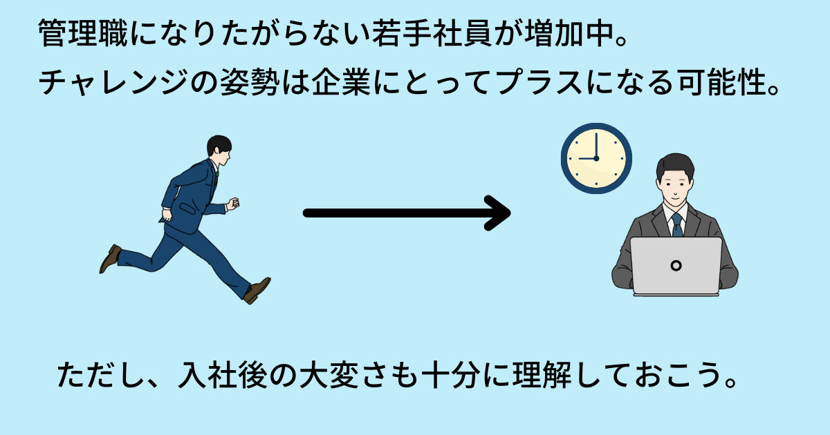 管理職になりたがらない若手社員が増加中。チャレンジの姿勢は企業にとってプラスになる可能性。ただし、入社後の大変さも十分に理解しておこう。