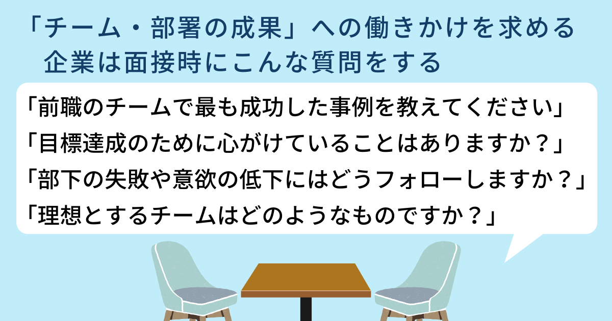 「チーム・部署の成果」への働きかけを求める企業は面接時にこんな質問をする 「前職のチームで最も成功した事例を教えてください」「目標達成のために心がけていることはありますか?」「部下の失敗や意欲の低下にはどうフォローしますか?」「理想とするチームはどのようなものですか?」