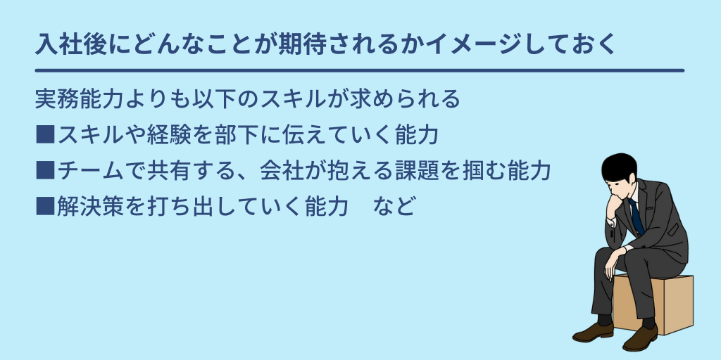 入社後にどんなことが期待されるかイメージしておく:実務能力よりも以下のスキルが求められる■スキルや経験を部下に伝えていく能力 ■チームで共有する、会社が抱える課題を掴む能力 ■解決策を打ち出していく能力 など