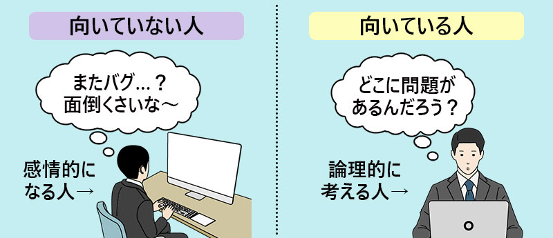 向いていない人→感情的になる人 向いている人→論理的に考える人