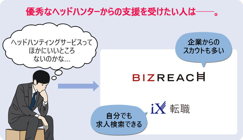 優秀なヘッドハンターからの支援を受けたい人は──。おすすめは、ビズリーチ・doda X