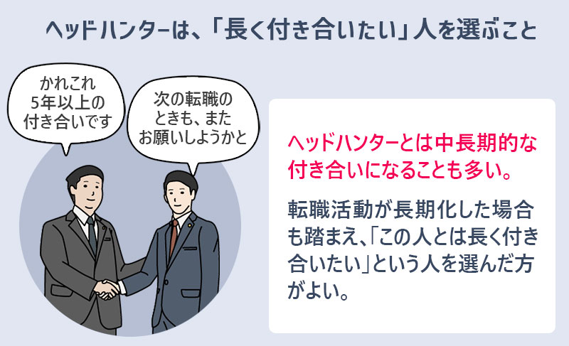 ヘッドハンターは、「長く付き合いたい」人を選ぶこと ●ヘッドハンターとは中長期的な付き合いになることも多い。 ●転職活動が長期化した場合も踏まえ、「この人とは長く付き合いたい」という人を選んだ方がよい。