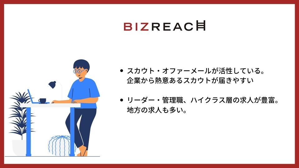 ビズリーチ ●スカウト・オファーメールが活性している。 企業から熱意あるスカウトが届きやすい ●リーダー・管理職、ハイクラス層の求人が豊富。地方の求人も多い。