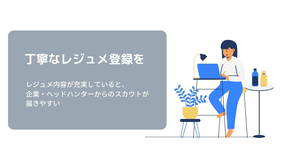 丁寧なレジュメ登録を レジュメ内容が充実していると、企業・ヘッドハンターからのスカウトが届きやすい