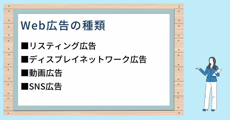Web広告の種類 ■リスティング広告 ■ディスプレイネットワーク広告 ■動画広告 ■SNS広告