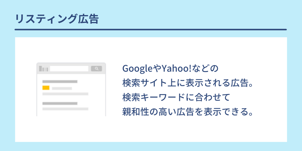 リスティング広告:GoogleやYahoo!などの検索サイト上に表示される広告。検索キーワードに合わせて親和性の高い広告を表示できる。