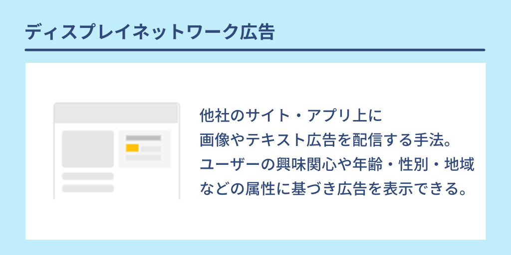 ディスプレイネットワーク広告:他社のサイト・アプリ上に画像やテキスト広告を配信する手法。ユーザーの興味関心や年齢・性別・地域などの属性に基づき広告を表示できる。