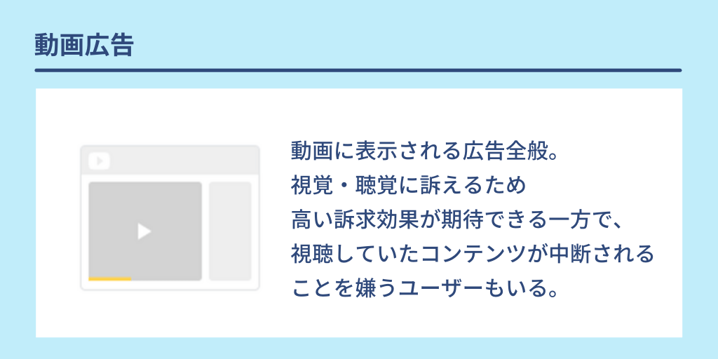 動画広告:動画に表示される広告全般。視覚・聴覚に訴えるため高い訴求効果が期待できる一方で、視聴していたコンテンツが中断されることを嫌うユーザーもいる。