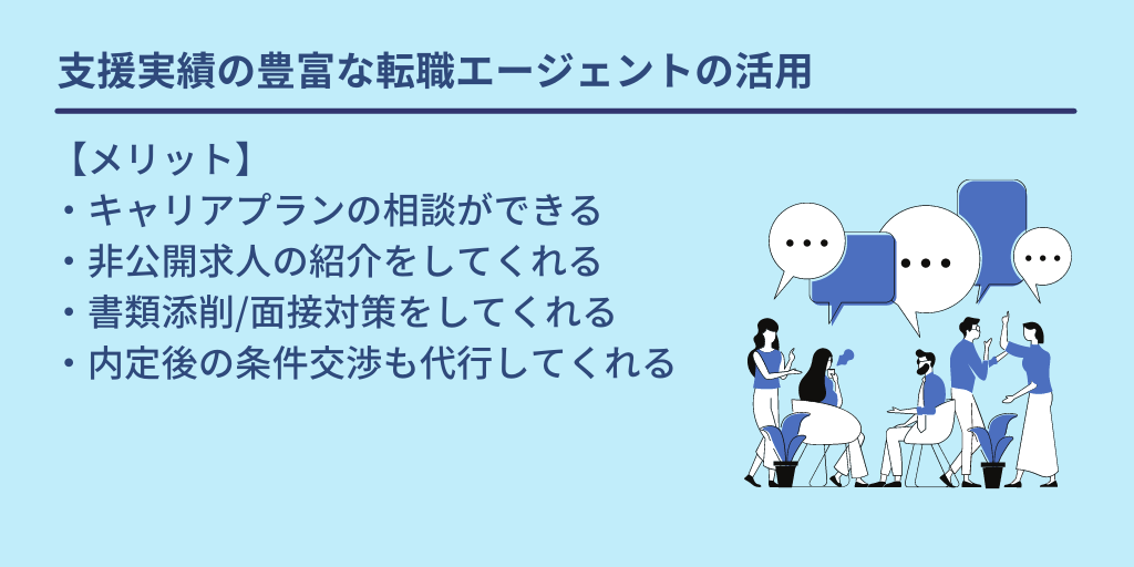 支援実績が豊富な転職エージェントを活用する:【メリット】・キャリアプランの相談ができる ・非公開求人の紹介をしてくれる ・書類添削/面接対策をしてくれる ・内定後の条件交渉も代行してくれる