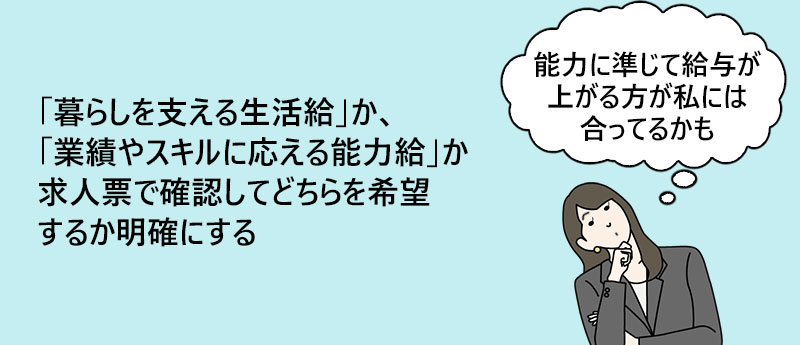 「暮らしを支える生活給」か、「業績やスキルに応える能力給」か求人票で確認してどちらを希望するか明確にする