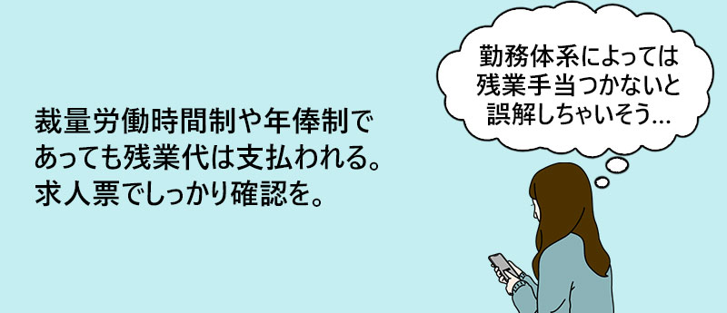 裁量労働時間制や年俸制であっても残業代は支払われる。求人票でしっかり確認を。