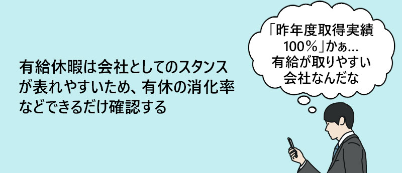 有給休暇は会社としてのスタンスが表れやすいため、有休の消化率などできるだけ確認する