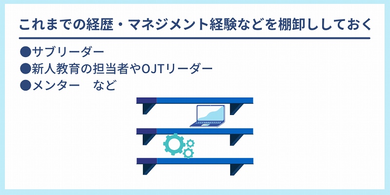 これまでの経歴・マネジメント経験などを棚卸ししておく:●サブリーダー ●新人教育の担当者やOJTリーダー ●メンター など