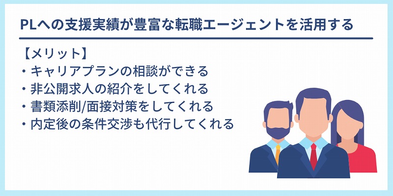 PLへの支援実績が豊富な転職エージェントを活用する:【メリット】 ・キャリアプランの相談ができる ・非公開求人の紹介をしてくれる ・書類添削/面接対策をしてくれる ・内定後の条件交渉も代行してくれる