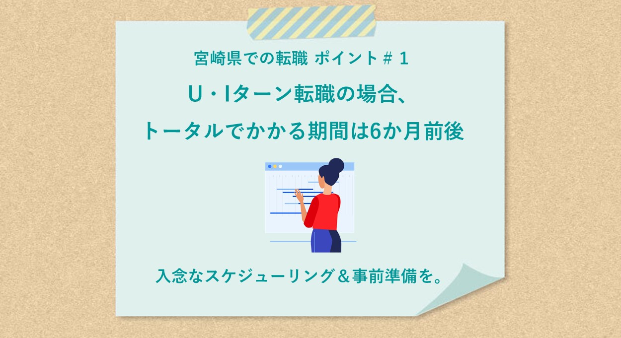 宮崎県での転職 ポイント#1 U・Iターン転職の場合、トータルでかかる期間は6か月前後 入念なスケジューリング&事前準備を。