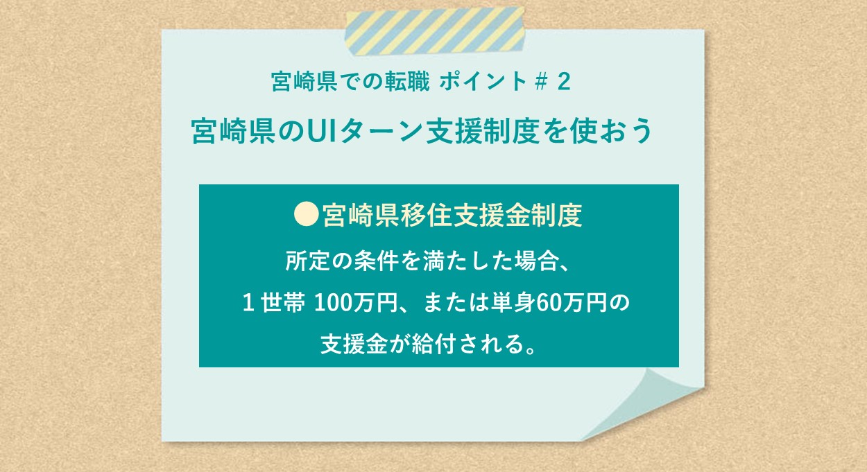 宮崎県での転職 ポイント#2 宮崎県のUIターン支援制度を使おう ●宮崎県移住支援金制度 所定の条件を満たした場合、1世帯 100万円、または単身60万円の支援金が給付される。
