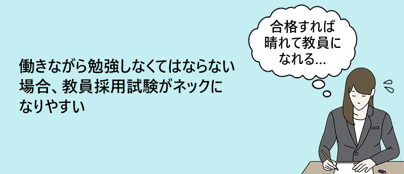 働きながら勉強しなくてはならない場合、教員採用試験がネックになりやすい