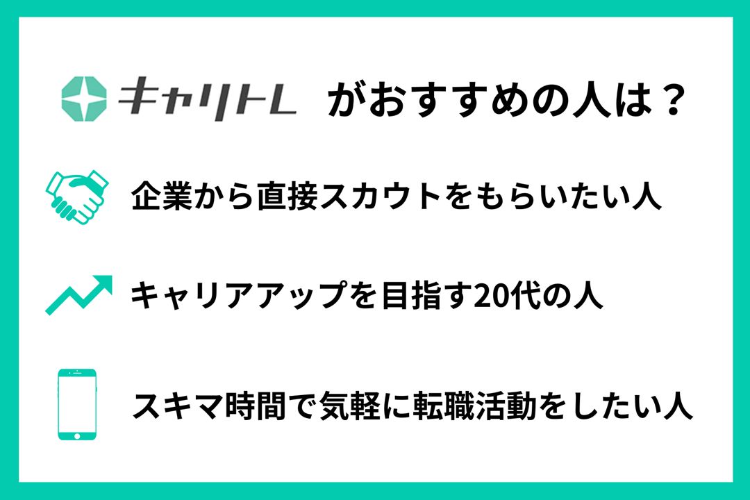 キャリトレがおすすめの人は? ■企業から直接スカウトをもらいたい人 ■キャリアアップを目指す20代の人 ■スキマ時間で気軽に転職活動をしたい人