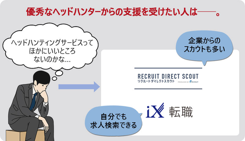 優秀なヘッドハンターからの支援を受けたい人は──。おすすめは、リクルートダイレクトスカウト・doda X