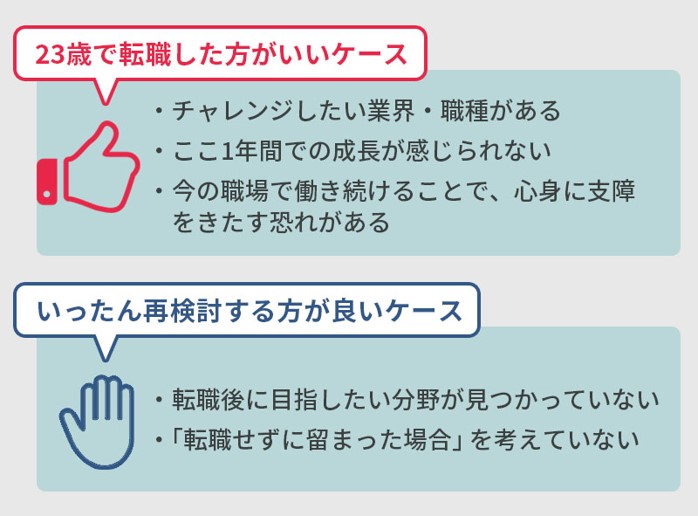 23歳で 転職したい と思ったらどうする 判断軸と効果的な転職活動法