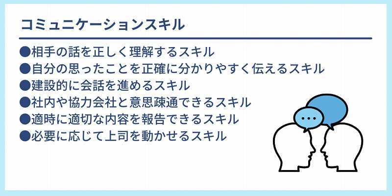 コミュニケーションスキル:●相手の話を正しく理解するスキル ●自分の思ったことを正確に分かりやすく伝えるスキル ●建設的に会話を進めるスキル ●社内や協力会社と意思疎通できるスキル ●適時に適切な内容を報告できるスキル ●必要に応じて上司を動かせるスキル
