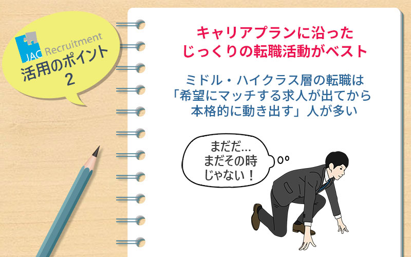 JACリクルートメント活用のポイント2 キャリアプランに沿ったじっくりの転職活動がベスト:ミドル・ハイクラス層の転職は「希望にマッチする求人が出てから本格的に動き出す」人が多い