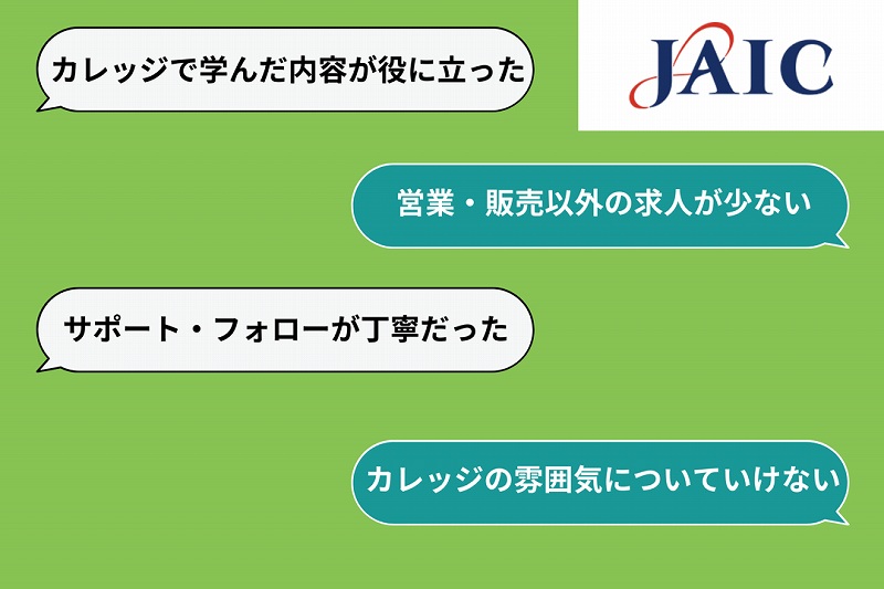 JAICの評判・口コミ:「就職カレッジで学んだ内容が役に立った」「サポート・フォローが丁寧だった」「営業・販売以外の求人が少ない」「就職カレッジの雰囲気についていけない」