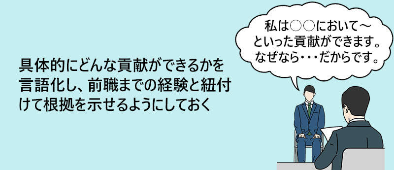 具体的にどんな貢献ができるかを言語化し、前職までの経験と紐付けて根拠を示せるようにしておく