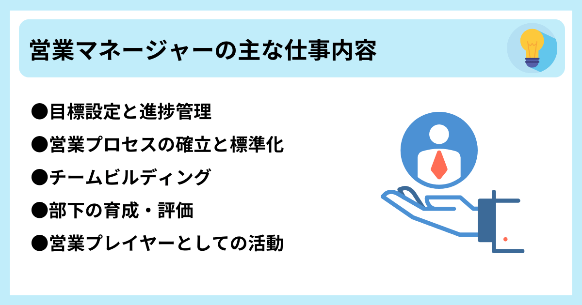 営業マネージャーの主な仕事内容 ●目標設定と進捗管理 ●営業プロセスの確立と標準化 ●チームビルディング ●部下の育成・評価 ●営業プレイヤーとしての活動
